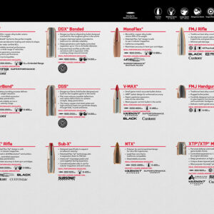 Hornady 99142 Counter Mat Bullet Guide 15.10" Long